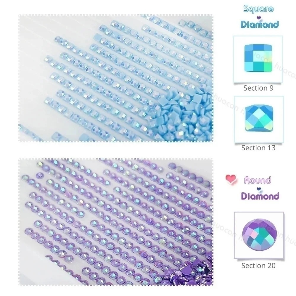 Zwierzę HUACAN DIY diamentowe  – Resin Art Wallpaper recenzja i cena