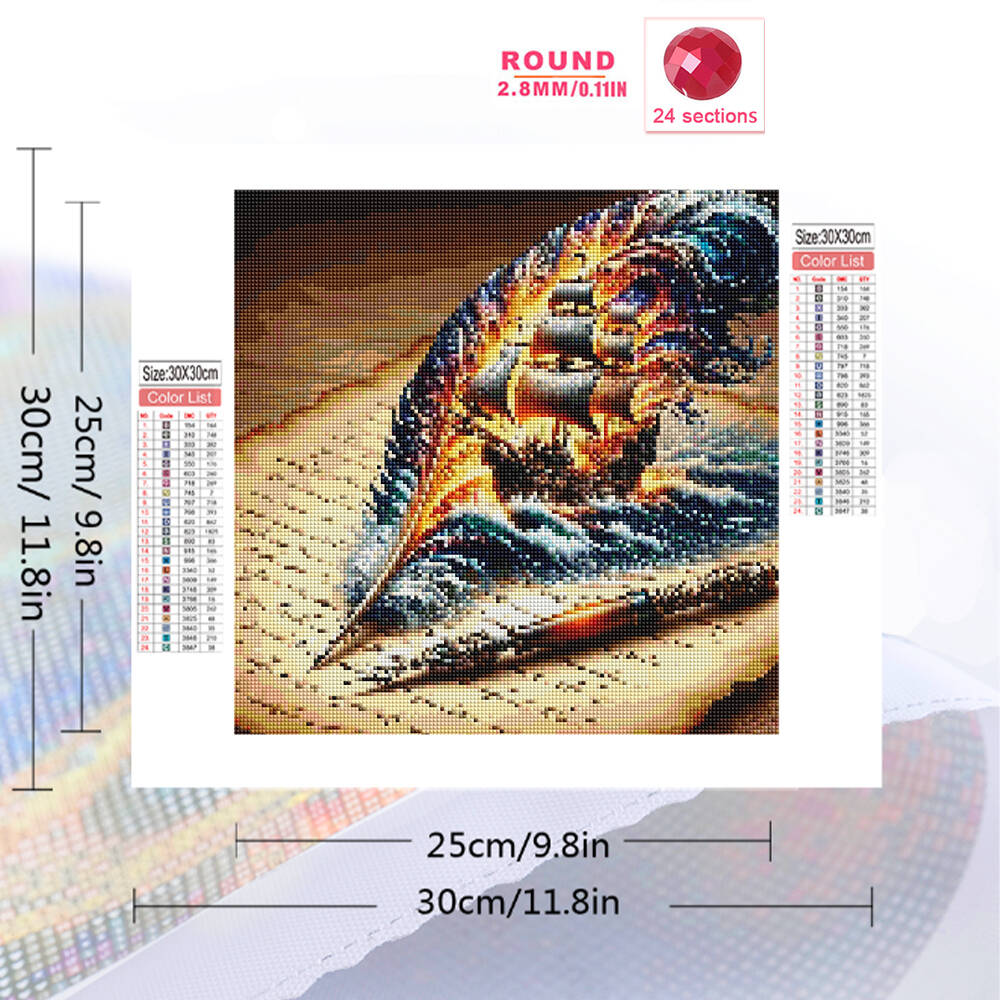 Evershine Diamentowe Malowanie – Resin Art Wallpaper recenzja i cena