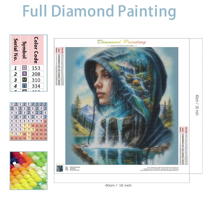 SDOYUNO Diy 5d kobiety Fantasy – Resin Art Wallpaper recenzja i cena