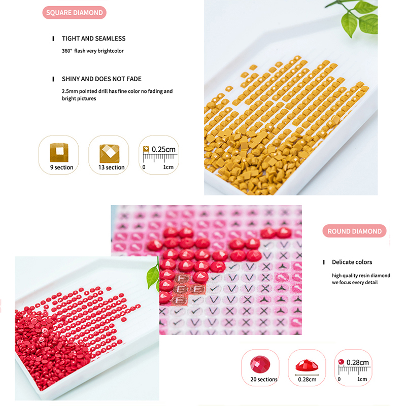 SDOYUNO Diy 5d kobiety Fantasy – Resin Art Wallpaper recenzja i cena